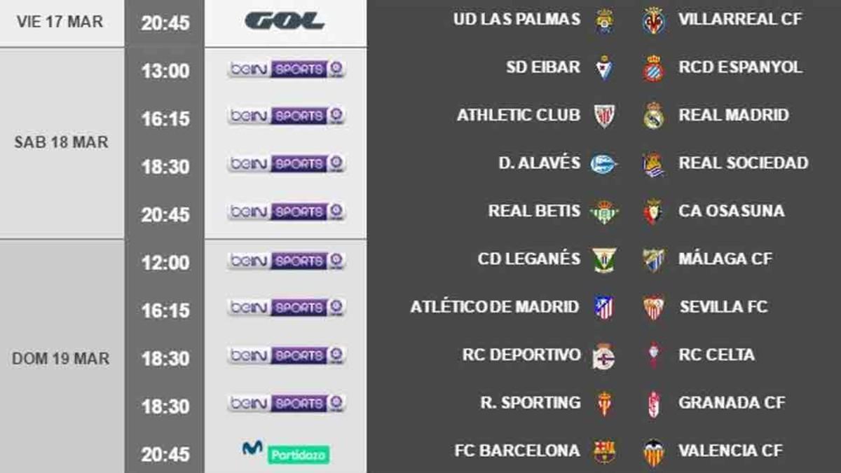 Estos son los horarios de la jornada 28 de la Liga Santander