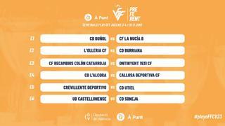 Ya se conocen los caminos para los tres ascensos castellonenses a Tercera Federación