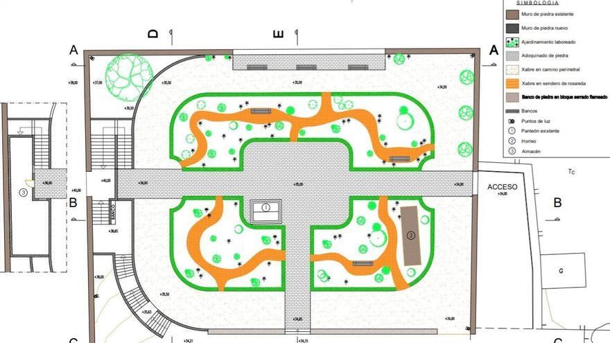 El plano con la actuación prevista para el terreno del antiguo cementerio de Bueu