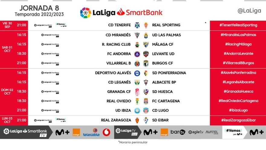 Horarios de la octava jornada de Liga en Segunda División.