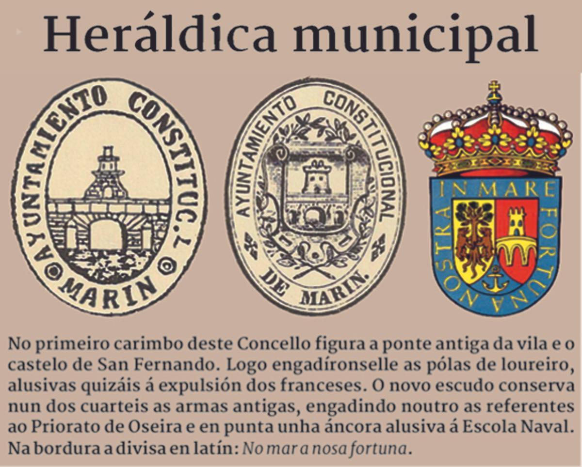 Escudos Marín