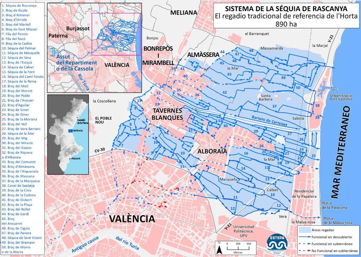 Plano de Rascanya.