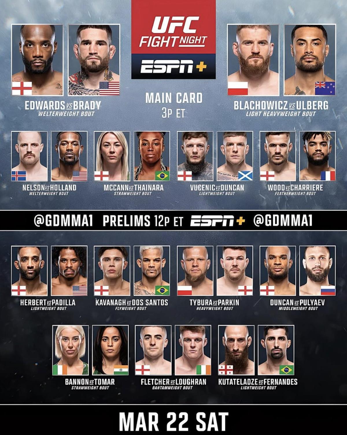 Cartelera UFC Londres
