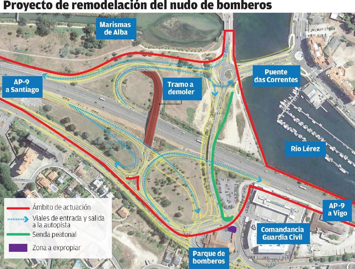 Plano de la actuación prevista