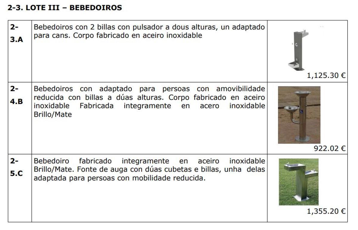 Precio de las fuentes del contrato de mobiliario urbano licitado por el Concello de Vigo.