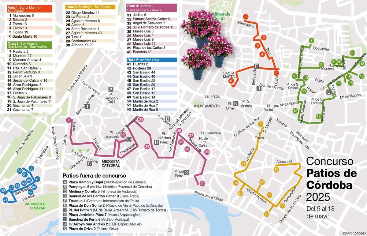 Mapa de los Patios de Córdoba 2025.
