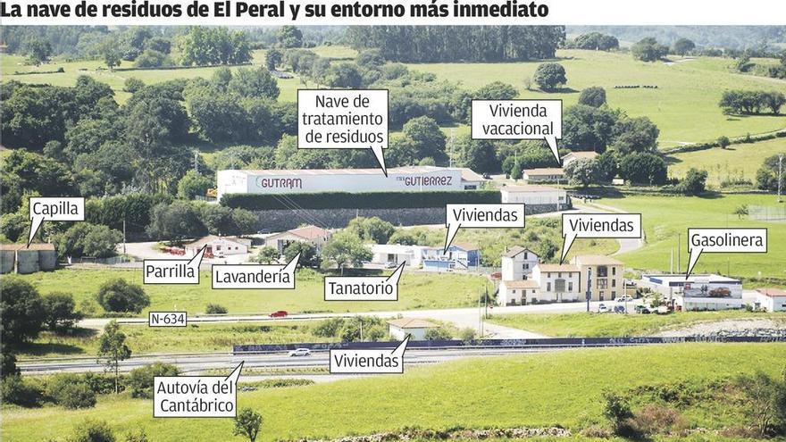 El Peral pide inspeccionar la nave donde se quieren almacenar residuos