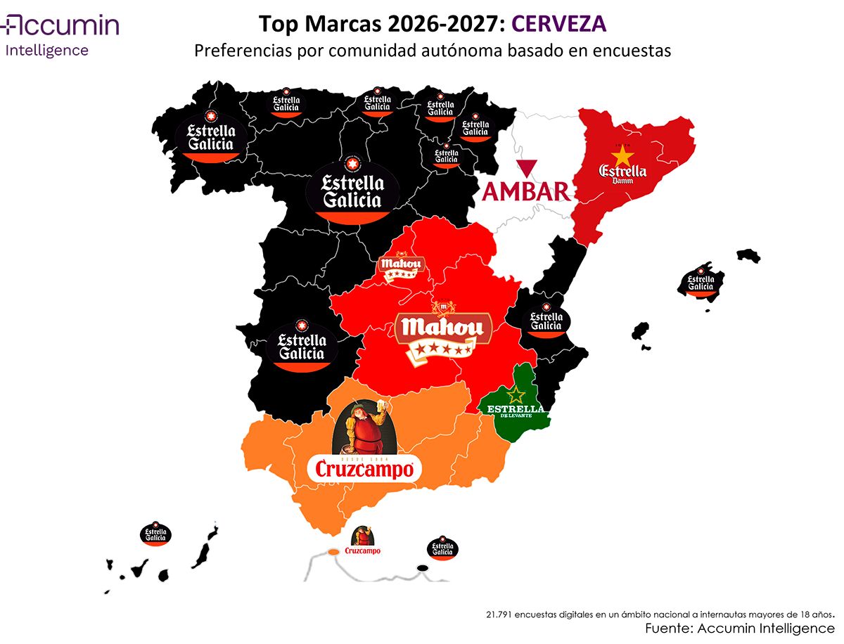 Preferencias de cervezas por comunidades.