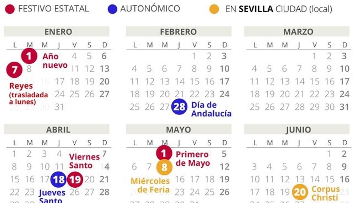 Calendario laboral 2019 Sevilla