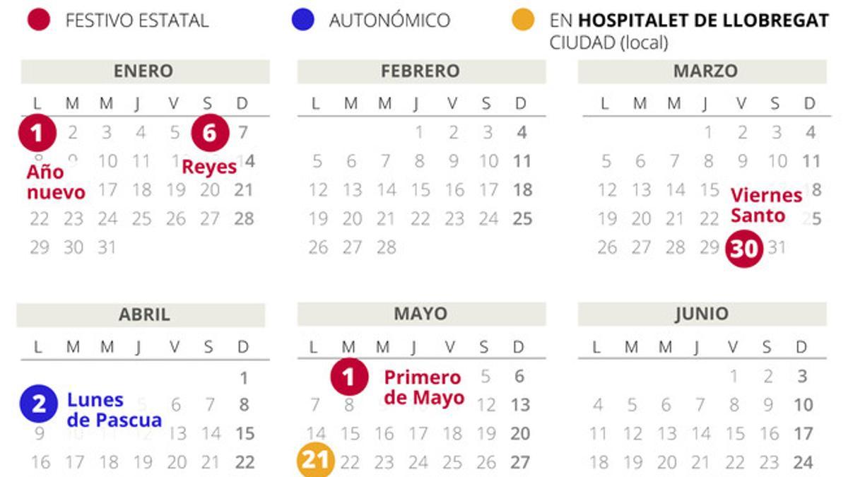 Calendario laboral L'Hospitalet 2018