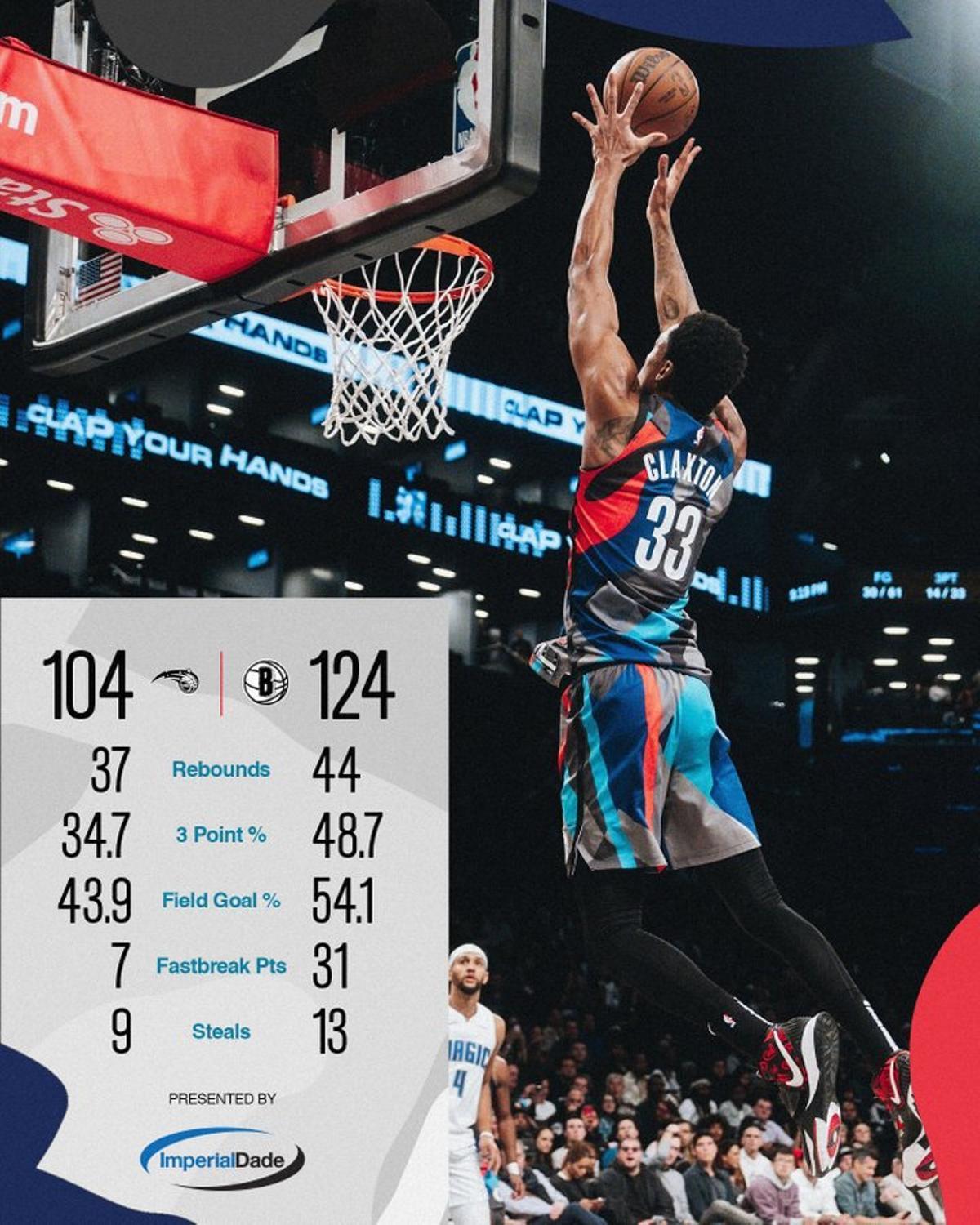 Los Nets, victoriosos