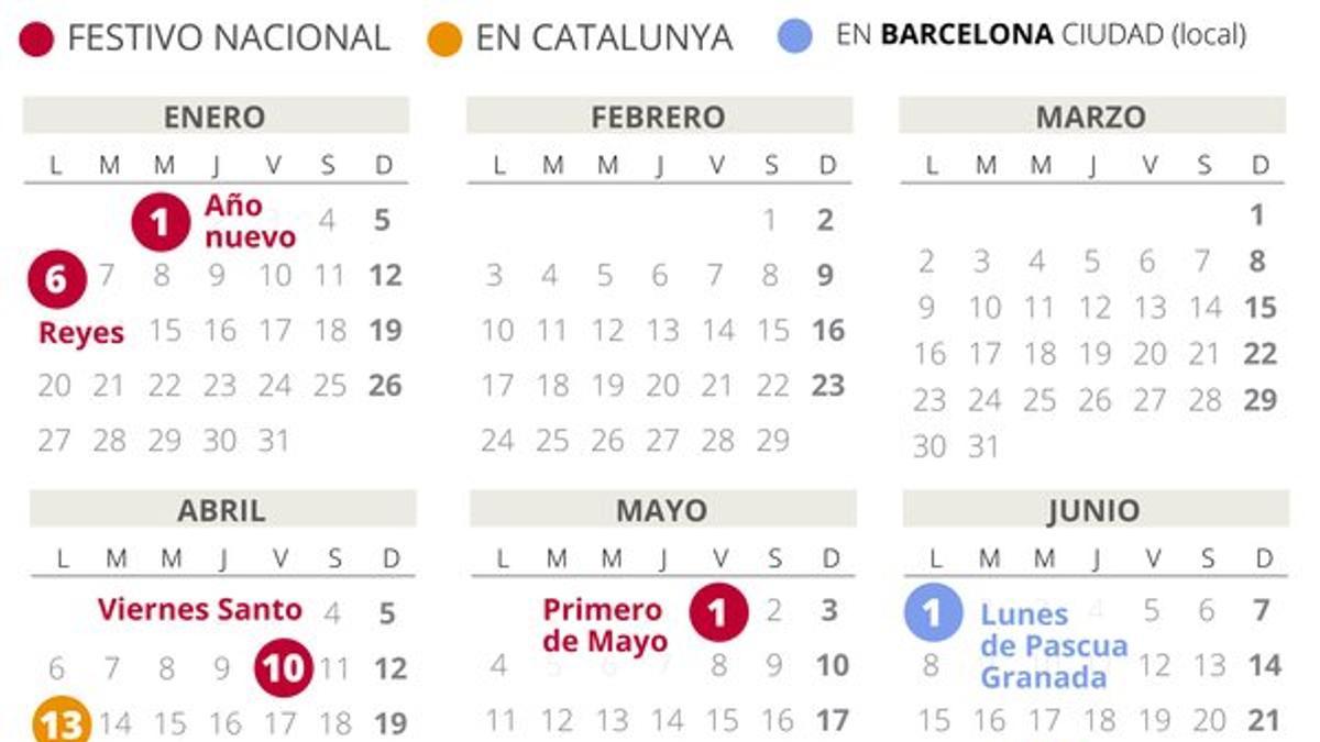 Calendario laboral Barcelona 2020