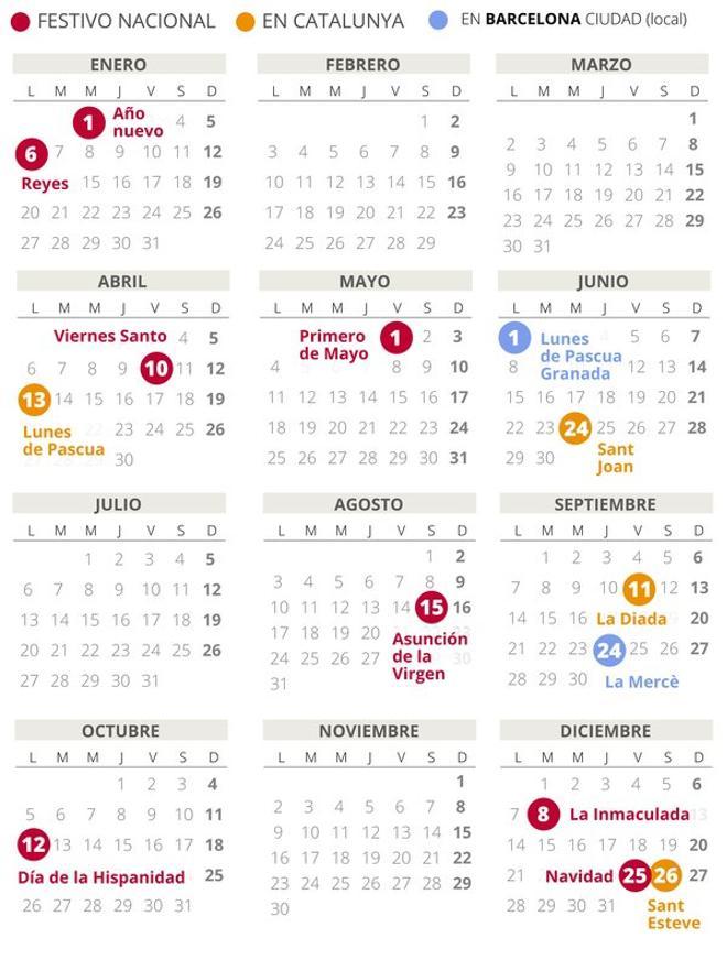Calendario laboral de Barcelona del 2020 (con todos los festivos)