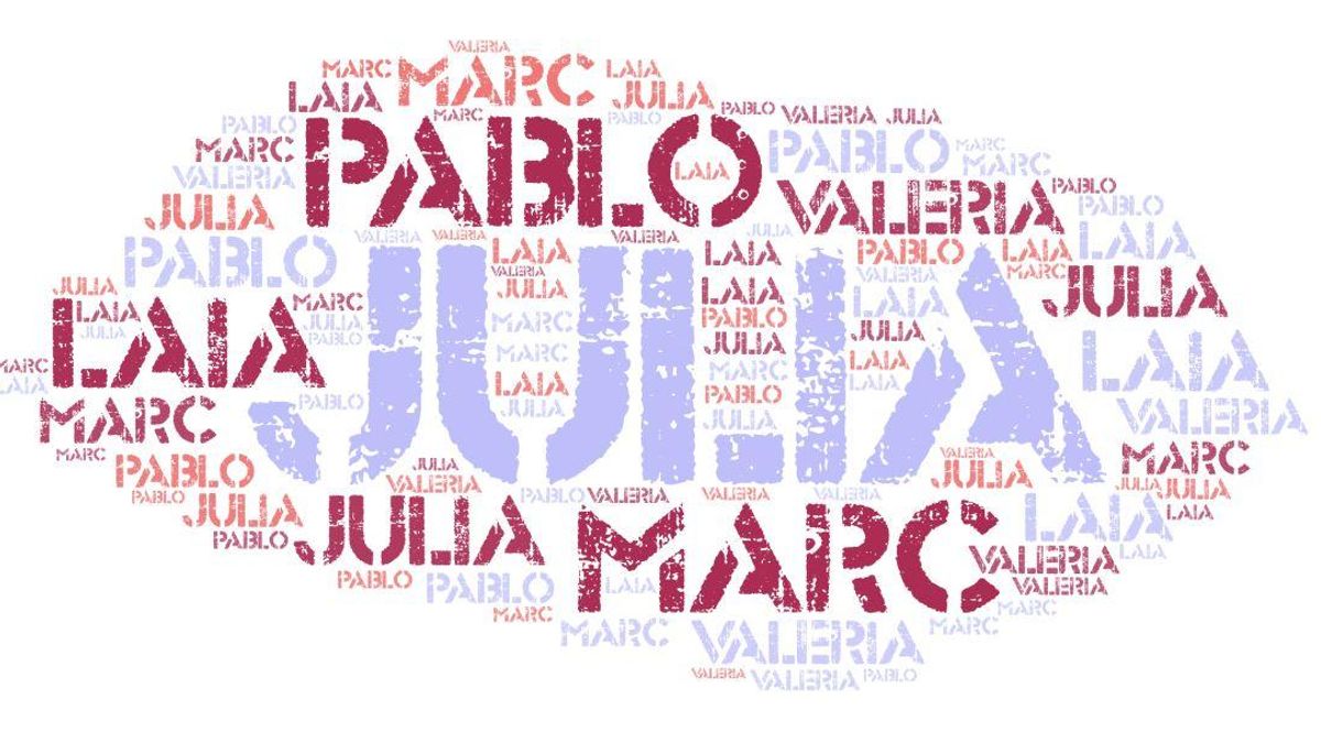 Júlia, Laia, Pablo y Marc son los nombres preferidos para los recién nacidos de la Costera y la Vall d'Albaida.