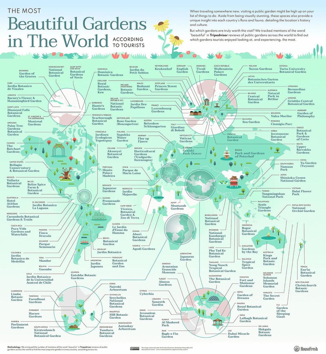 Gardens by the Bay, jardines