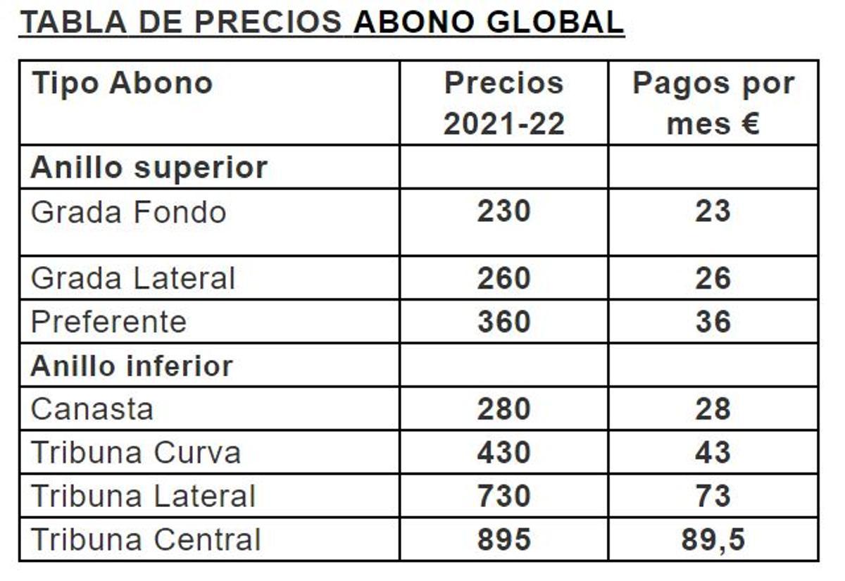 Tabla1