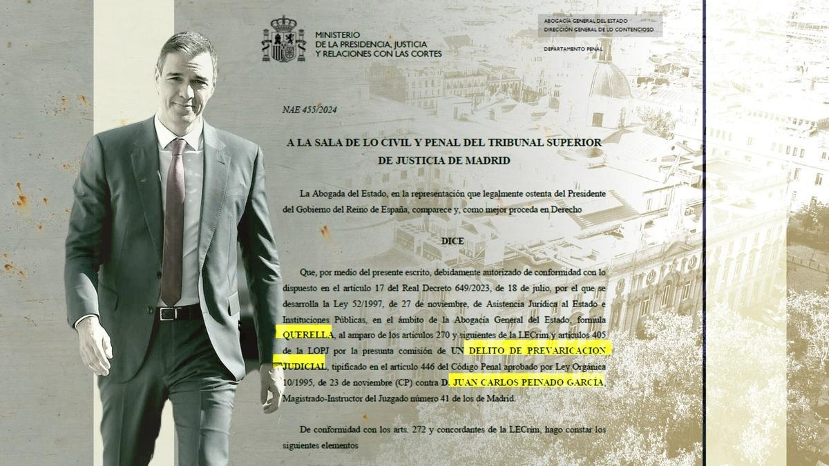 Pedro Sánchez y la primera página de la querella contra el juez Juan Carlos Peinado