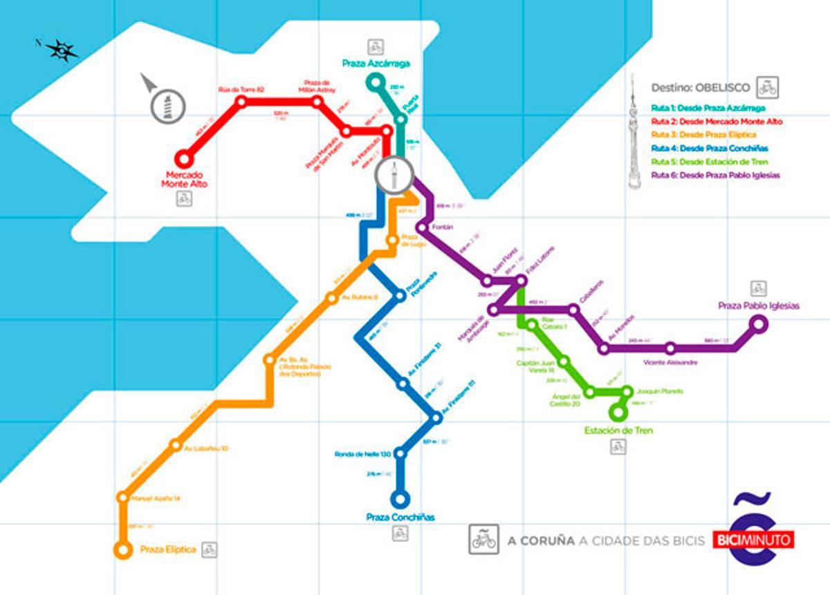 Actividades para fomentar el transporte público y la bicicleta