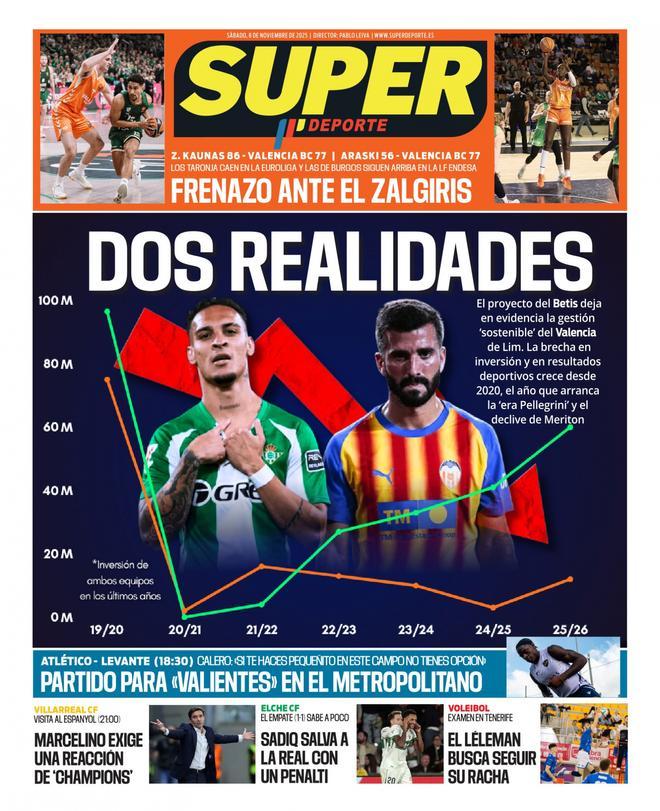 Las portadas de la prensa deportiva de hoy