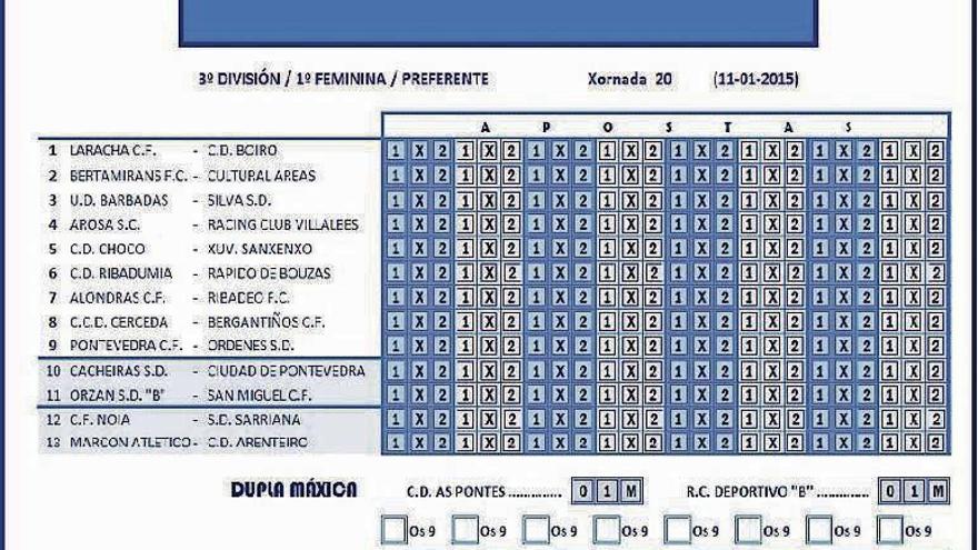 Así será el boleto del fútbol gallego |  Este gráfico muestra la composición del boleto de la quinielga gallega según el diseño de Pablo López. El modelo está basado en 13 partidos más uno adicional (Dupla Máxica con el sistema de número de goles) y la apuesta opcional &quot;Os 9&quot; que requiere acertar los 9 primeros resultados que son los correspondientes a los partidos de Tercera División. Los dos siguientes son de 1º Femenina y los dos últimos de Preferente Autonómica.