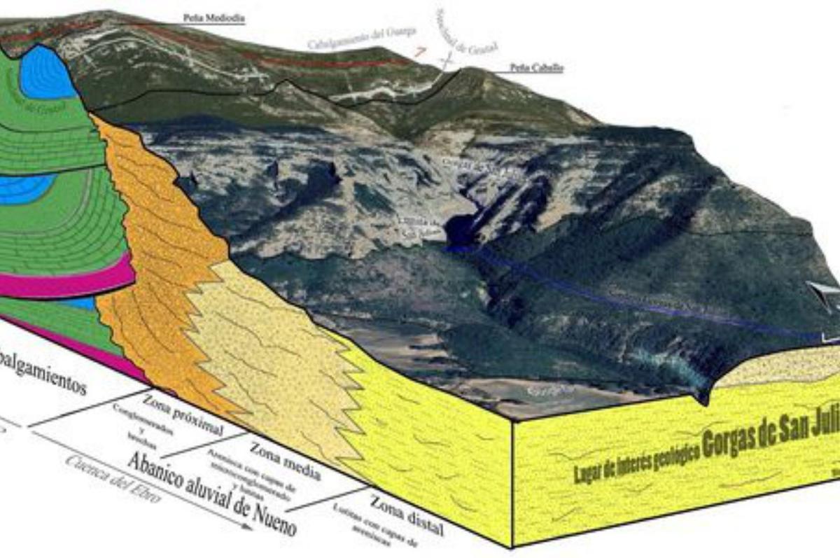 La Hoya muestra sus maravillas geológicas