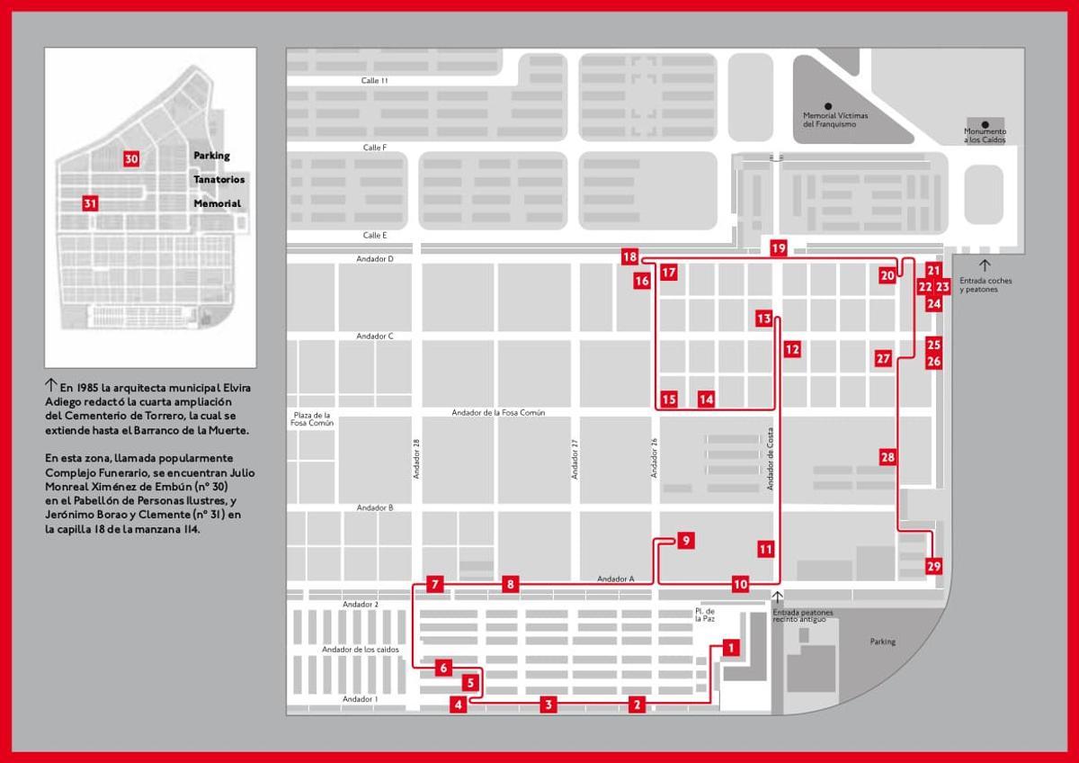 Mapa de la ruta de personajes ilustres por el cementerio de Torrero en Zaragoza