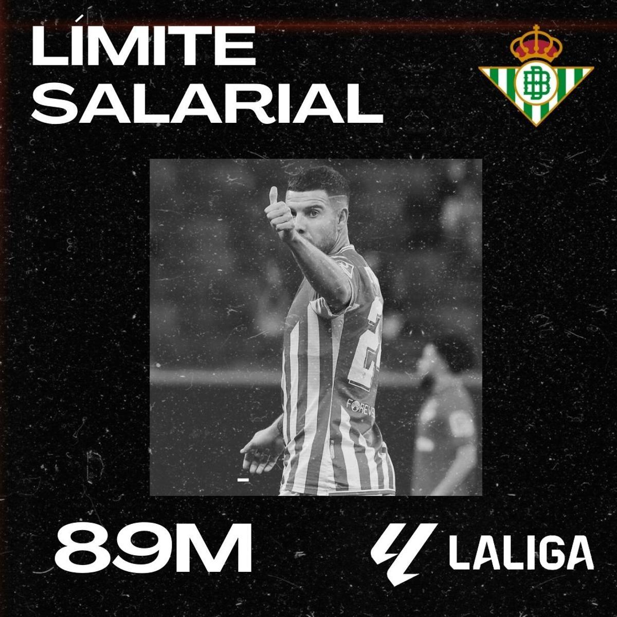 Así queda el límite salarial de LaLiga 2023/2024