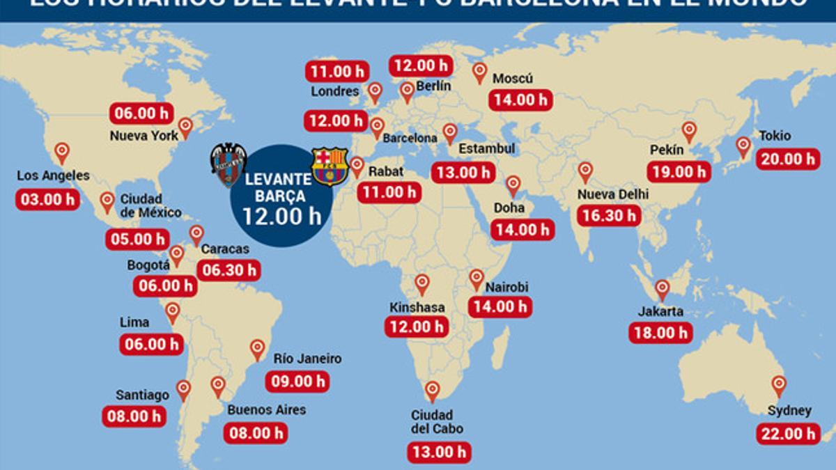 Horarios del Levante - FC Barcelona en el mundo