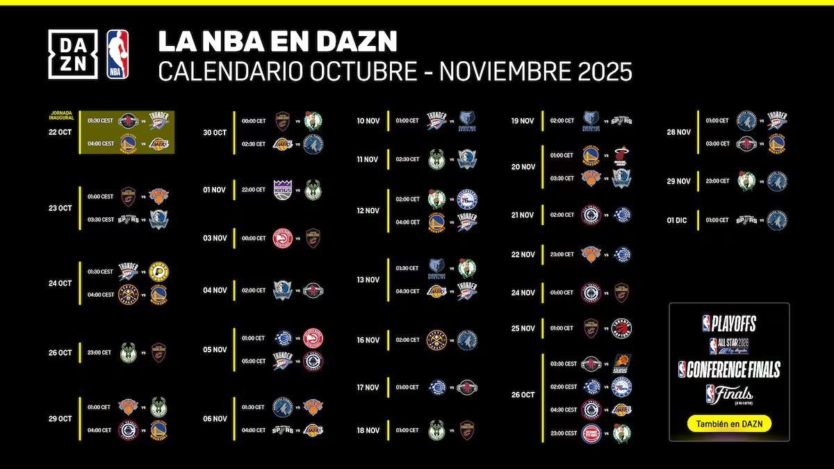 El calendario de la NBA para octubre y noviembre en DAZN