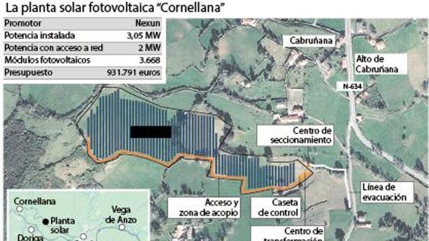 La francesa Nexun planea un parque solar en el alto de Cabruñana