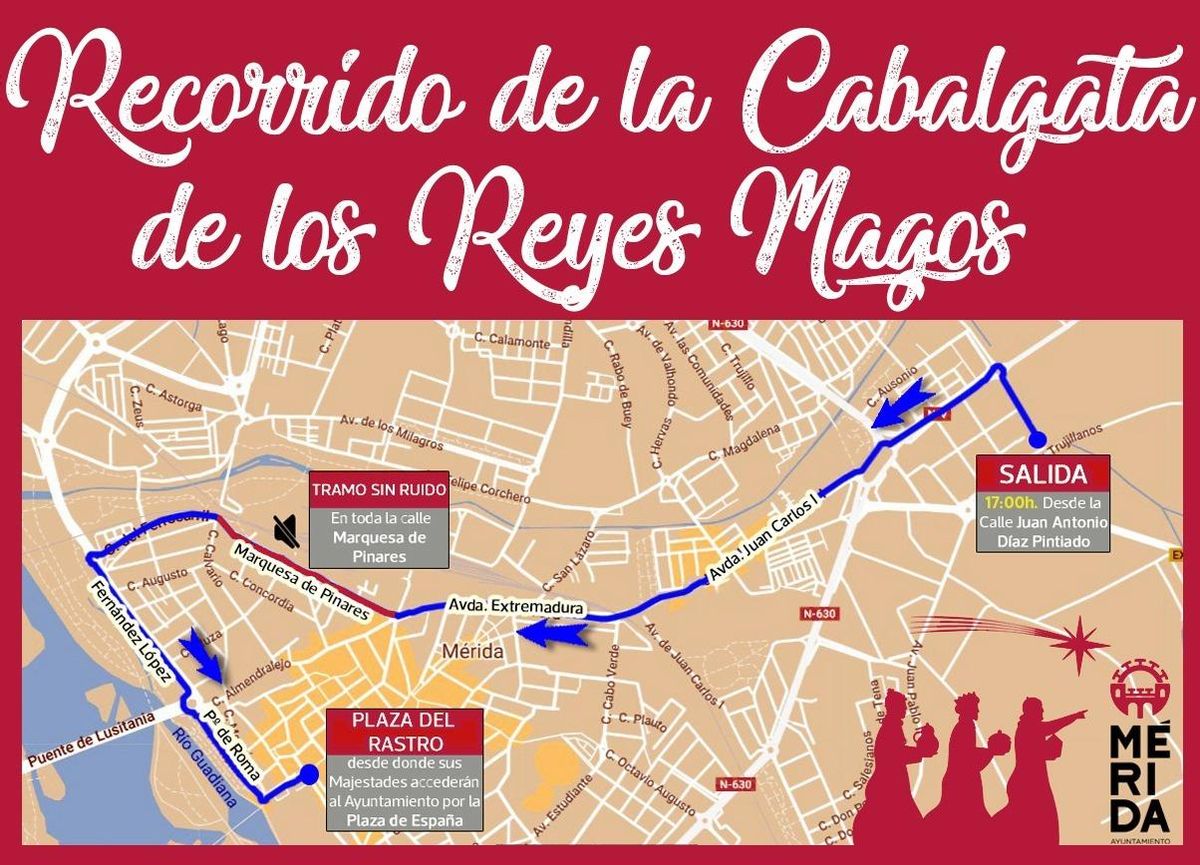 Recorrido.