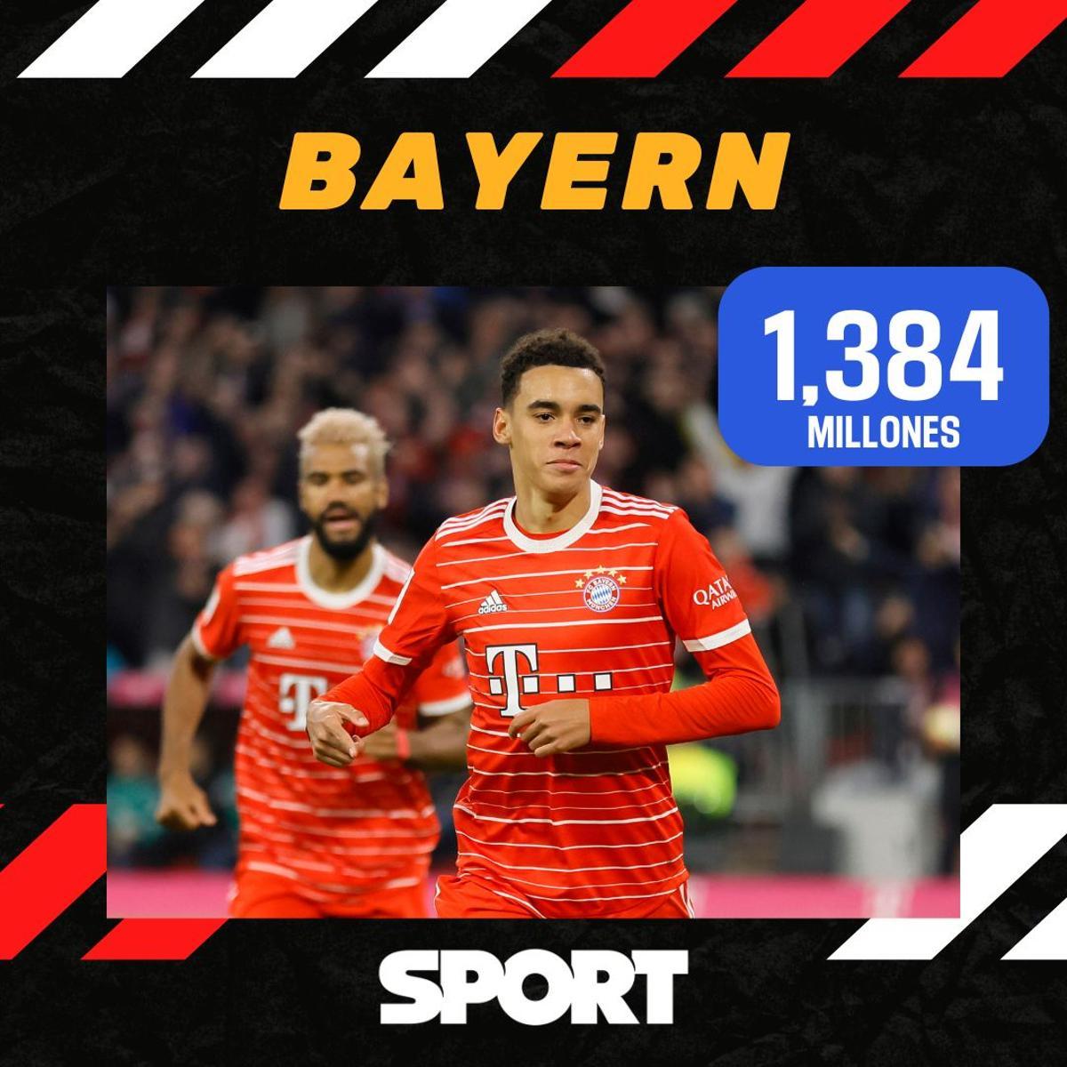 Las canteras más valiosas del mundo