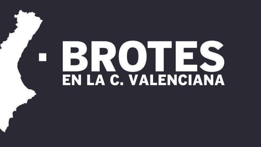 Consulta el listado de brotes que afectan a la Comunitat Valenciana.