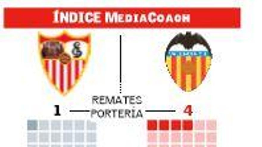 El cambio de sistema no es la solución