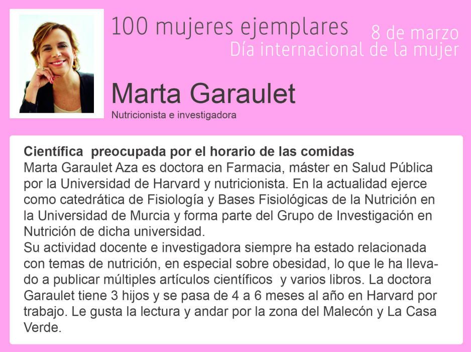 8 de marzo: 100 mujeres de aquí