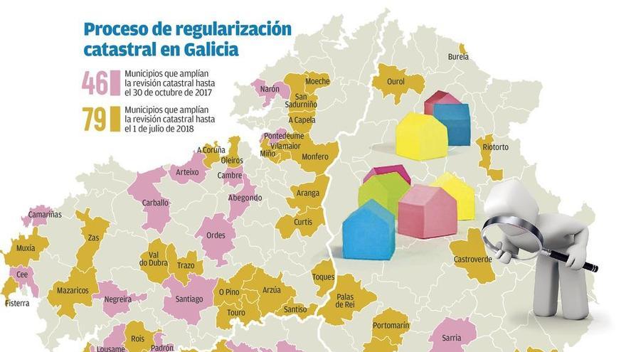 La Agencia Tributaria amplía hasta julio de 2018 el rastreo en 125 concellos de inmuebles sin declarar