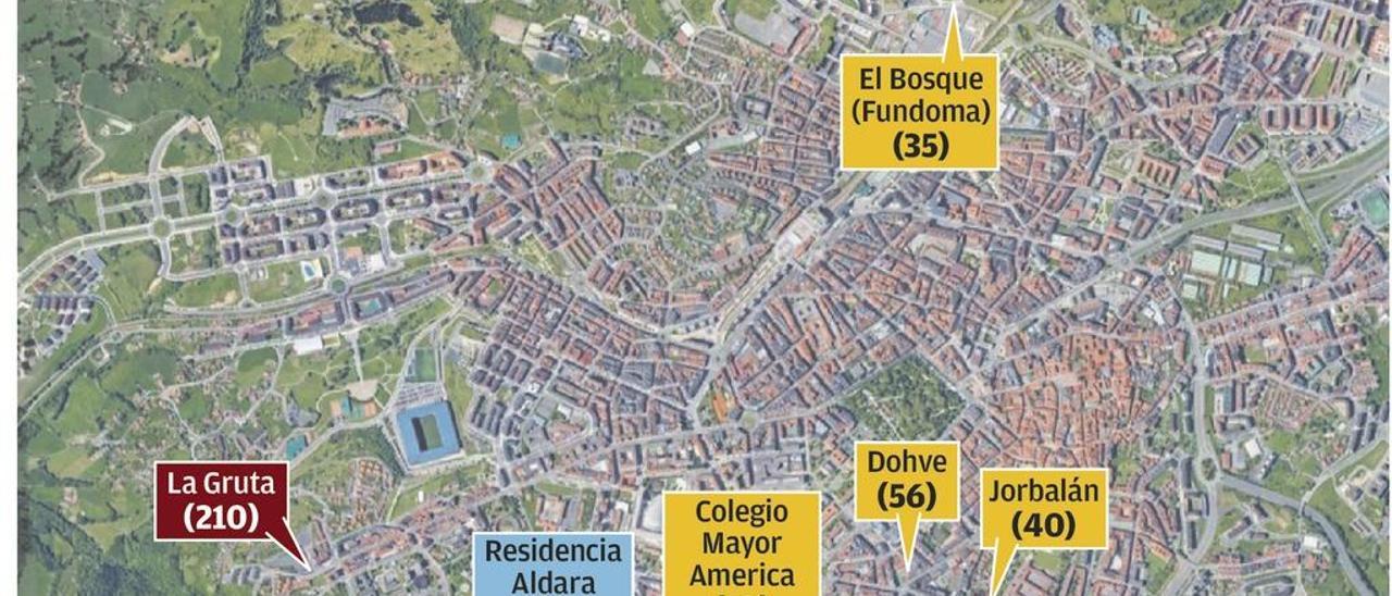 La ciudad se une al auge de las residencias para estudiantes y duplicará las plazas con 527 más