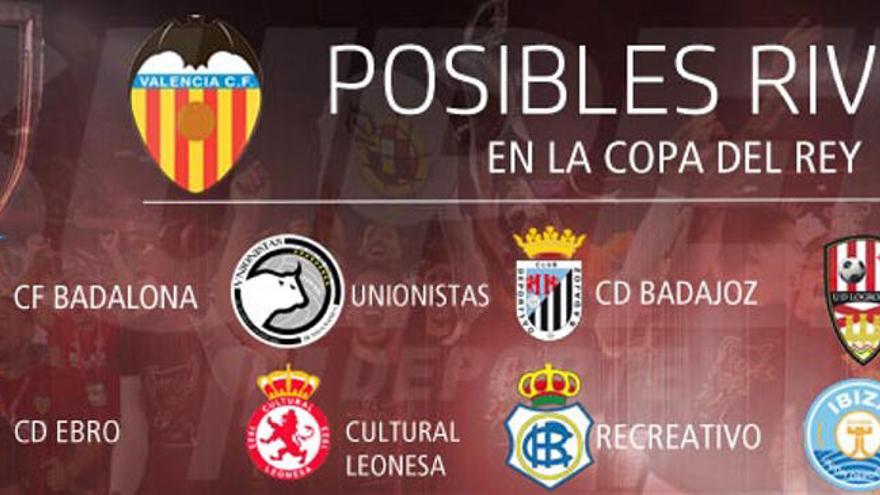 ¿Contra quién prefieres que se enfrente el Valencia CF en la Copa?