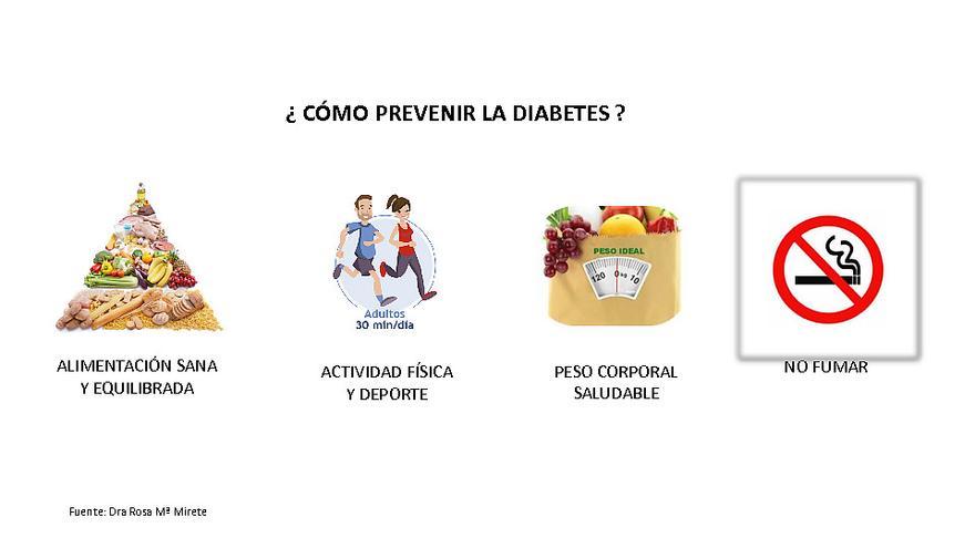 Cómo prevenir la diabetes