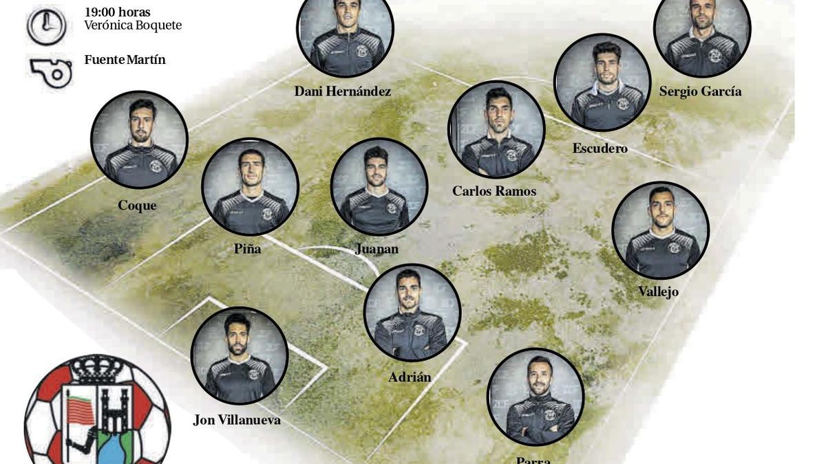 Posible once del Zamora para esta tarde.