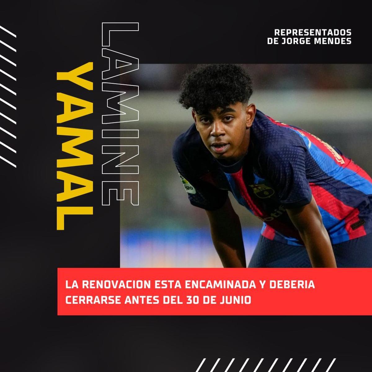 Mendes aterriza para activar la 'Operación Barça' Mendes aterriza para activar la 'Operación Barça'