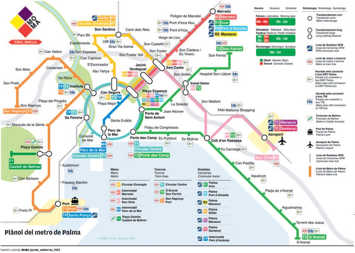 Plano del metro de Palma