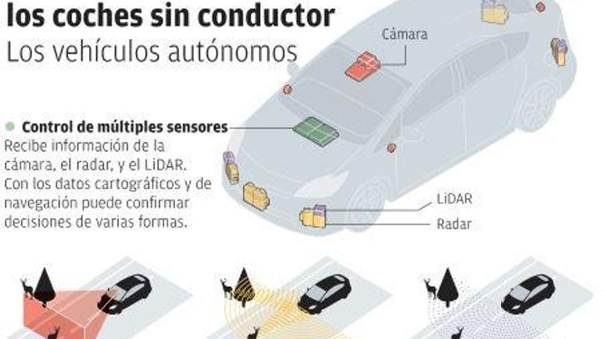 Tecnologías que manipulan y matan