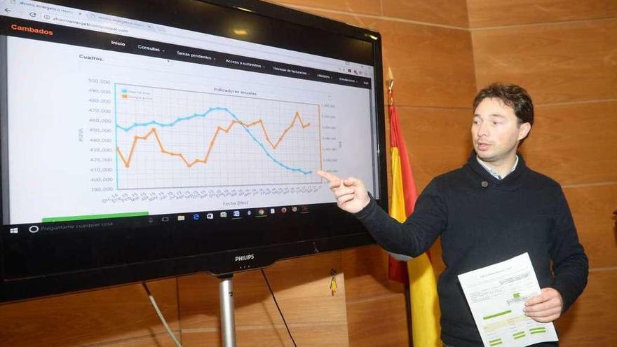 Abal mostró las gráficas de la evolución de los consumos y los pagos de las facturas municipales. // N.P.