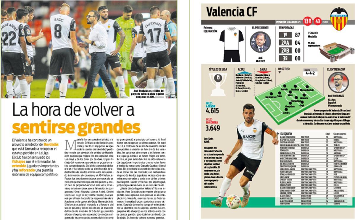 Guía de LaLiga VCF