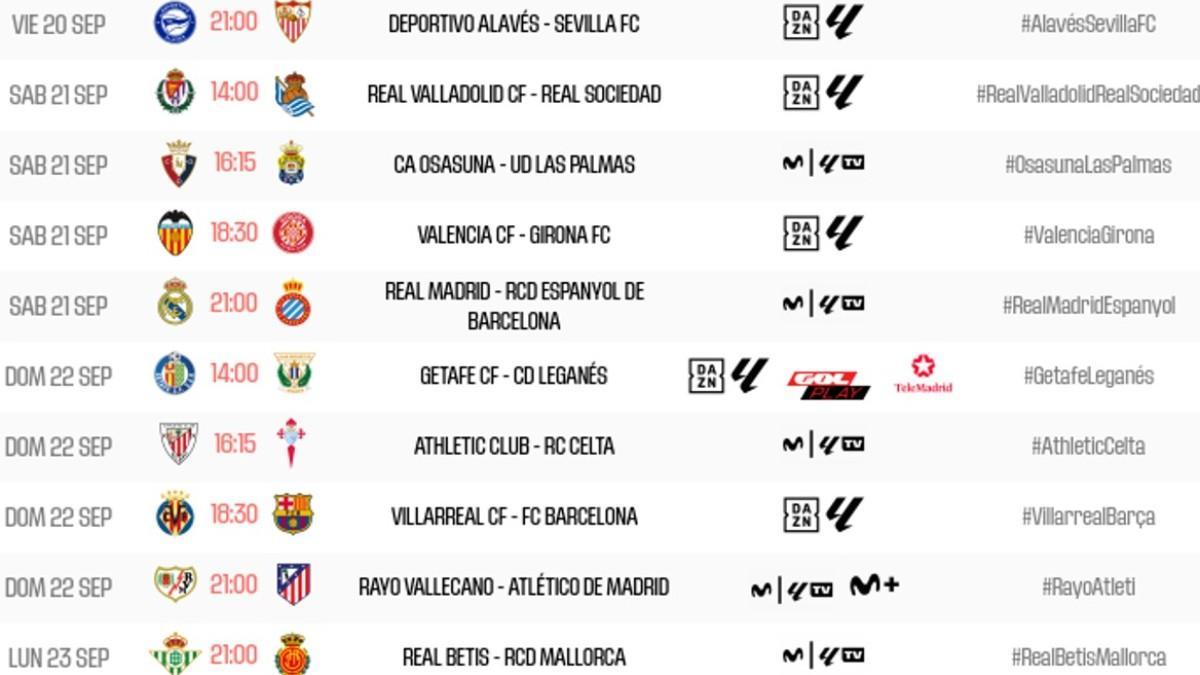 Horarios de la jornada 6 de LaLiga