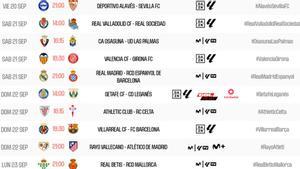 Horarios de la jornada 6 de LaLiga