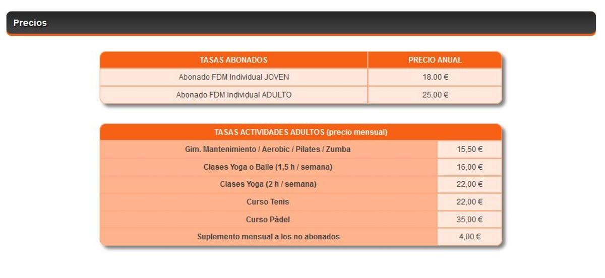 Relación de precios.