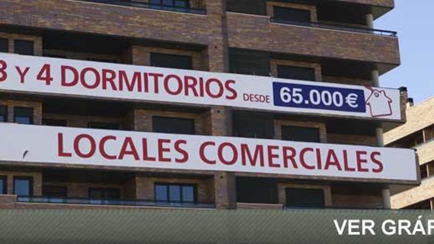 ¿Dónde hay que trabajar más para comprar una vivienda?