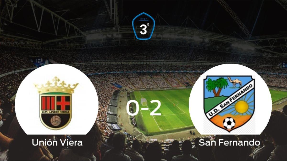 El San Fernando se lleva la victoria tras vencer 0-2 al Unión Viera